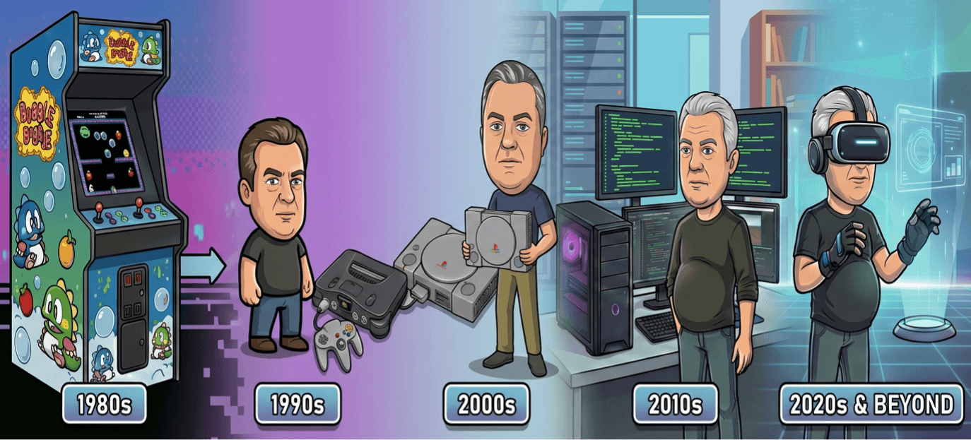 40 Years of Game Dev - A Personal Blog by a Veteran Developer